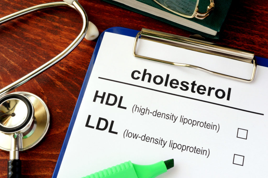 colesterol HDL y LDL